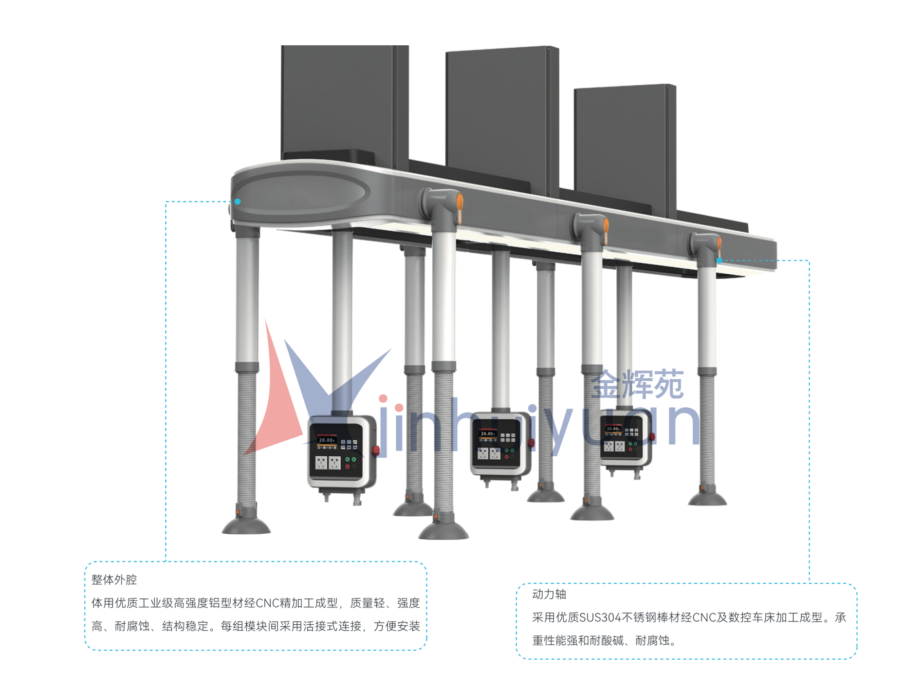 顶部集成智能吊装电源